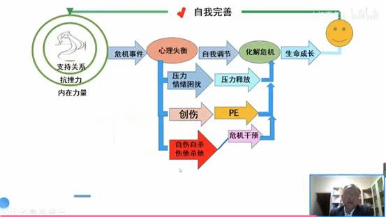 电子娱乐城